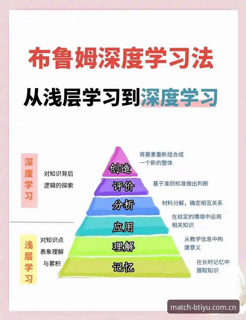 BTIYU安卓版使用技巧 BTIYU安卓版使用技巧深度分析:从下载到高阶功能的全面洞察