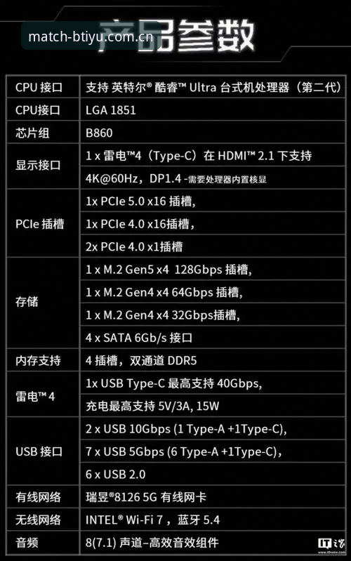 资深用户实测：B体育手机版BTIYU登录体验与功能深度解析