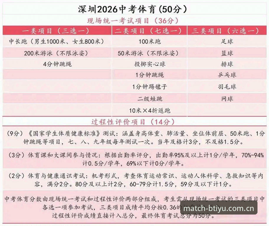 2026BTIYU官网深度解析：B体育手机版如何定义竞技体育新标准