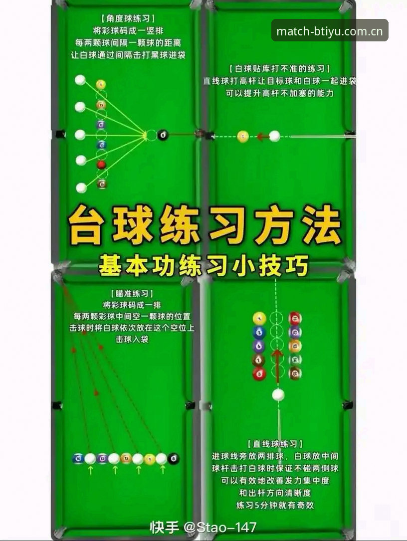 新手快速入门：掌握B体育手机版体育竞猜2B7A的7个实用要点